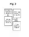 Fig. 04 - Floating-point multiply-add unit using cascade design