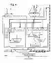 Fig. 05 - Floating-point multiply-add unit using cascade design