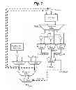 Fig. 08 - Floating-point multiply-add unit using cascade design