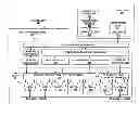 Fig. 01 - Variable precision floating point multiply-add circuit