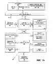 Fig. 02 - Variable precision floating point multiply-add circuit
