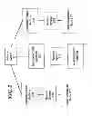 Fig. 03 - Methods, devices and systems enabling a secure and authorized induction of a node into a group of nodes in a distributed computing environment
