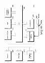 Fig. 09 - Methods, devices and systems enabling a secure and authorized induction of a node into a group of nodes in a distributed computing environment