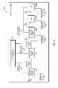 Fig. 15 - Lookup front end packet output processor
