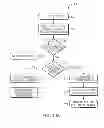 Fig. 18 - Lookup front end packet output processor