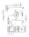 Fig. 25 - Lookup front end packet output processor