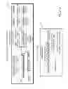 Fig. 32 - Lookup front end packet output processor