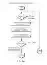 Fig. 33 - Lookup front end packet output processor