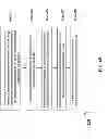 Fig. 11 - Systems and methods of using the refresh button to determine freshness policy