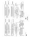 Fig. 17 - Systems and methods of using the refresh button to determine freshness policy