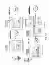 Fig. 35 - Systems and methods of using the refresh button to determine freshness policy