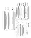 Fig. 45 - Systems and methods of using the refresh button to determine freshness policy