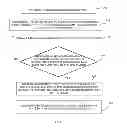 Fig. 05 - APPRATUS, METHOD FOR DEPLOYING APPLICATIONS IN A VIRTUAL DESKTOP INTERFACE SYSTEM