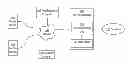 Fig. 01 - Tracking mobile app installations