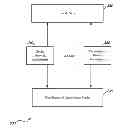 Fig. 01 - Predictive Caching in a Distributed Communication System