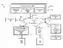 Fig. 01 - Creating and Sharing Inline Media Commentary Within a Network