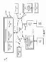 Fig. 02 - Creating and Sharing Inline Media Commentary Within a Network