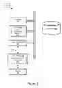 Fig. 03 - Creating and Sharing Inline Media Commentary Within a Network