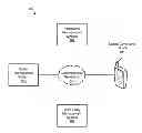 Fig. 01 - METHODS, SYSTEMS, AND DEVICES FOR PROVIDING VEHICLE LIFECYCLE MESSAGES TO A MOBILE COMPUTING DEVICE