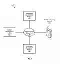 Fig. 02 - METHODS, SYSTEMS, AND DEVICES FOR PROVIDING VEHICLE LIFECYCLE MESSAGES TO A MOBILE COMPUTING DEVICE