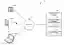 Fig. 01 - Graphical environment for adding liaison agents to a communication session