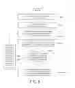 Fig. 06 - Method and system for controlling flow of content delivery network and peer to peer network