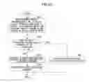 Fig. 13 - Computer-readable recording medium and information processing apparatus