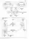 Fig. 01 - Systems and methods for recommending media content items