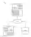 Fig. 01 - Comprehensive task management