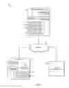 Fig. 02 - Comprehensive task management