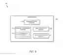 Fig. 04 - Comprehensive task management