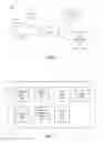 Fig. 02 - Associating received contact information with user profiles stored by a social networking system