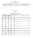 Fig. 08 - System and method for inputting end-user-selected electronic data, for inputting end-user-selected gradation values of said electronic data, and for creating correlation outputs of said inputted gradation values for optimization of systems and processes