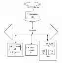 Fig. 01 - COMPUTING DEVICE AND METHOD OF CREATING VIRTUAL MACHINES IN HOSTS