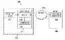 Fig. 01 - Virtual desktop infrastructure (VDI) login acceleration