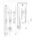 Fig. 03 - METHOD FOR CAPTURING VIDEO RELATED CONTENT