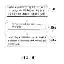 Fig. 08 - NETWORK DATA STORAGE SYSTEM, APPARATUS AND METHOD THEREOF