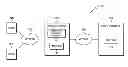 Fig. 01 - Preemptive caching of data