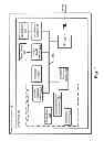 Fig. 02 - Methods, Systems, and Computer Program Products for Routing Based on a Nested Protocol Address