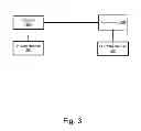 Fig. 04 - Methods, Systems, and Computer Program Products for Routing Based on a Nested Protocol Address