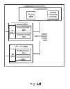 Fig. 06 - Methods, Systems, and Computer Program Products for Routing Based on a Nested Protocol Address