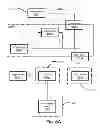 Fig. 08 - Methods, Systems, and Computer Program Products for Routing Based on a Nested Protocol Address