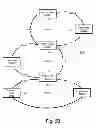 Fig. 09 - Methods, Systems, and Computer Program Products for Routing Based on a Nested Protocol Address