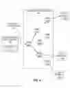 Fig. 05 - Highly-scalable data transmission