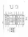 Fig. 07 - Systems and methods for synchronizing non-destructive testing devices