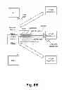 Fig. 09 - Dynamic network device processing using external components