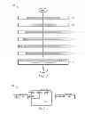 Fig. 03 - Efficient high availability storage systems