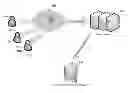 Fig. 01 - System and method of automatic generation and insertion of analytic tracking codes