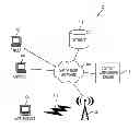 Fig. 01 - System and method for regulating the upload of files for a mobile device