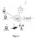 Fig. 02 - System and method for regulating the upload of files for a mobile device